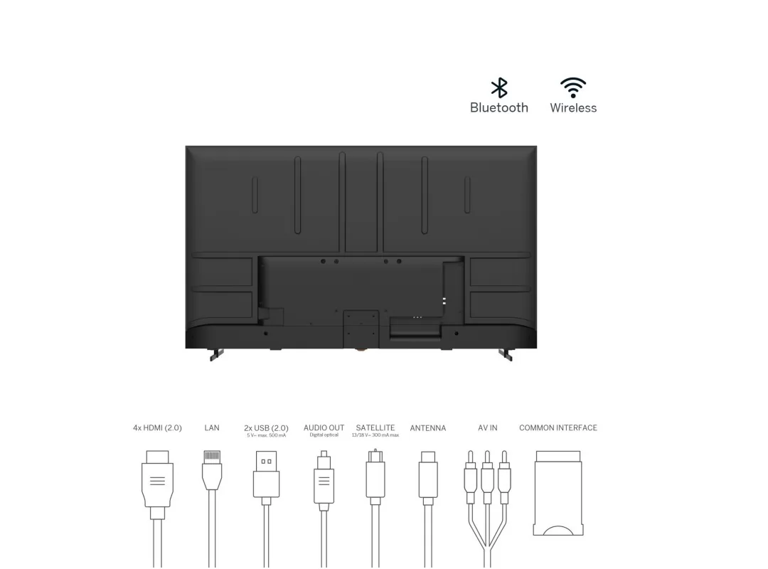 Ապրանքի նկարը