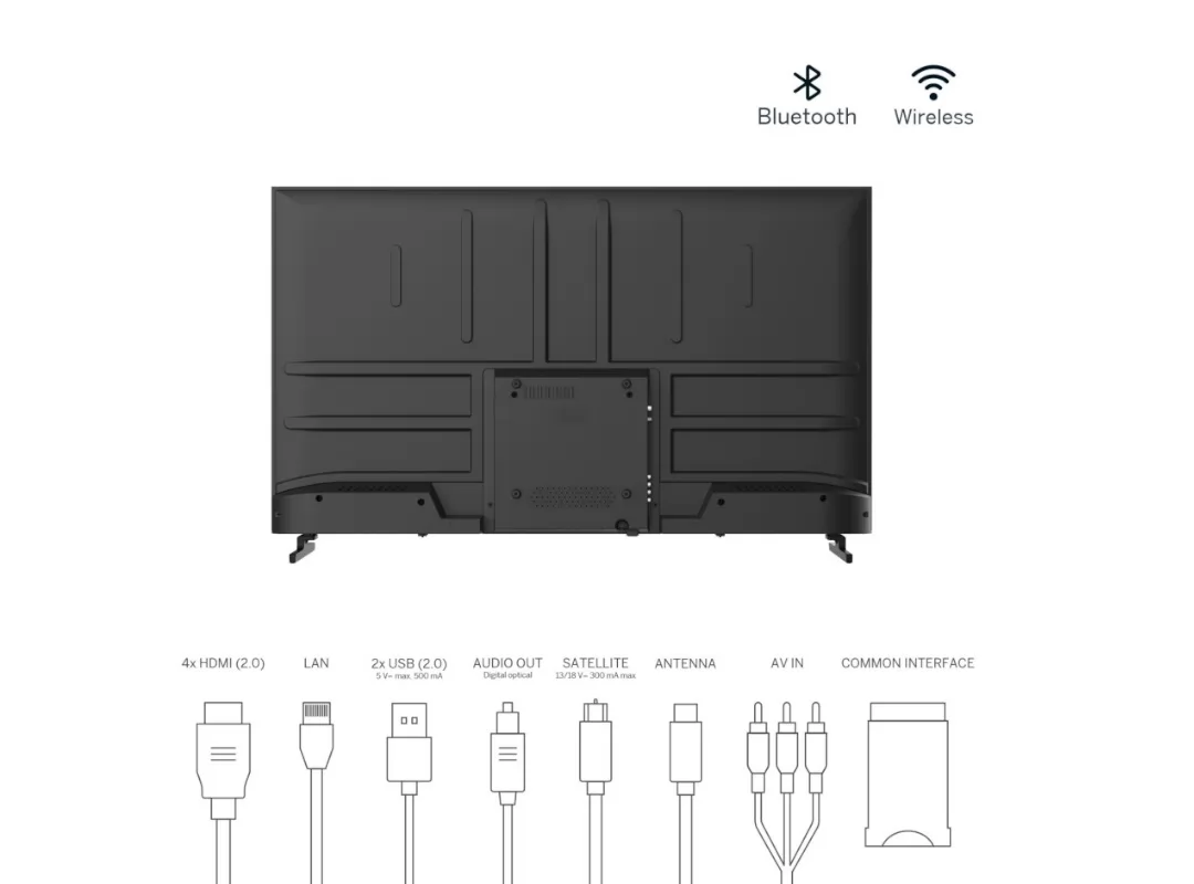 Ապրանքի նկարը