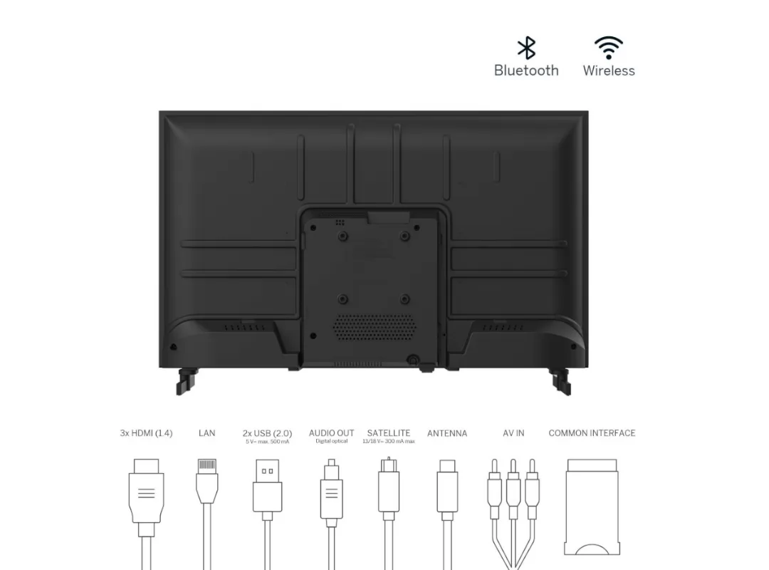 Ապրանքի նկարը